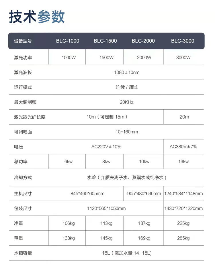 手推車清洗機(jī)尺寸 寬度750_副本.jpg